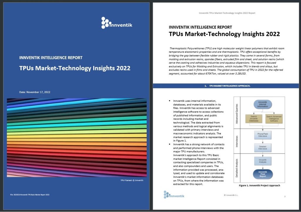 Market Intel Report Innventik TPU Market-Intelligence Report 2022 | Innventik